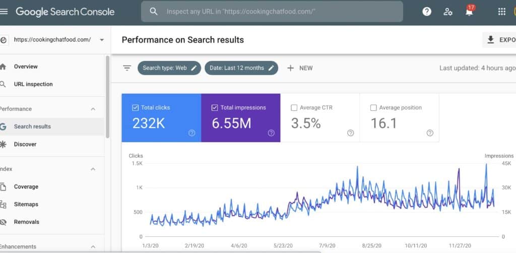 search console screen shot showing how to find top performing blog posts.